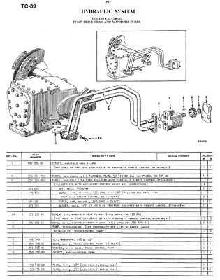 Comprehensive Farmall Super A Parts Diagram for Easy Reference