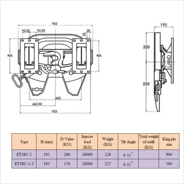 fifth wheel parts diagram