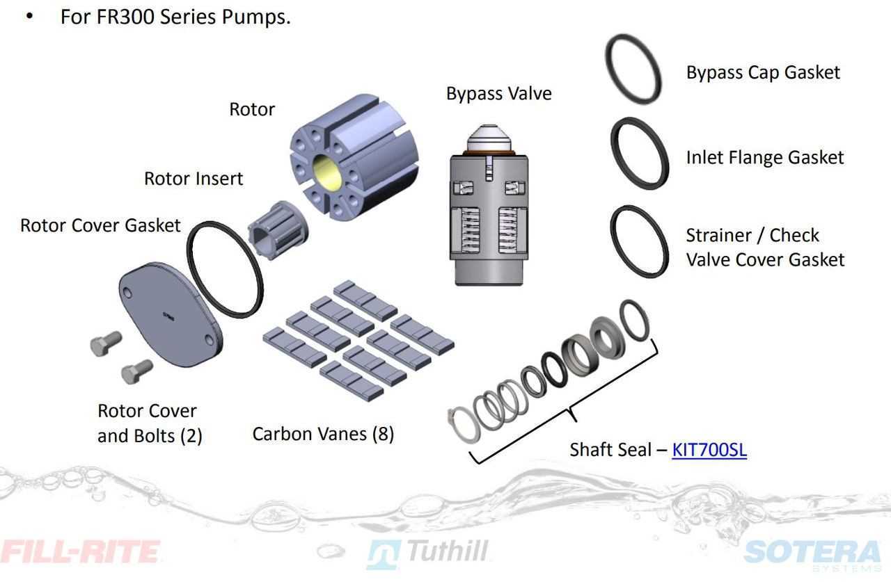 fill rite pump parts diagram