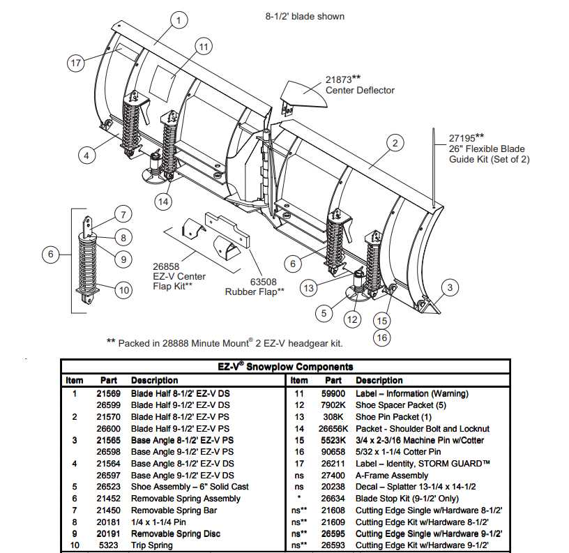 fisher plow parts diagram