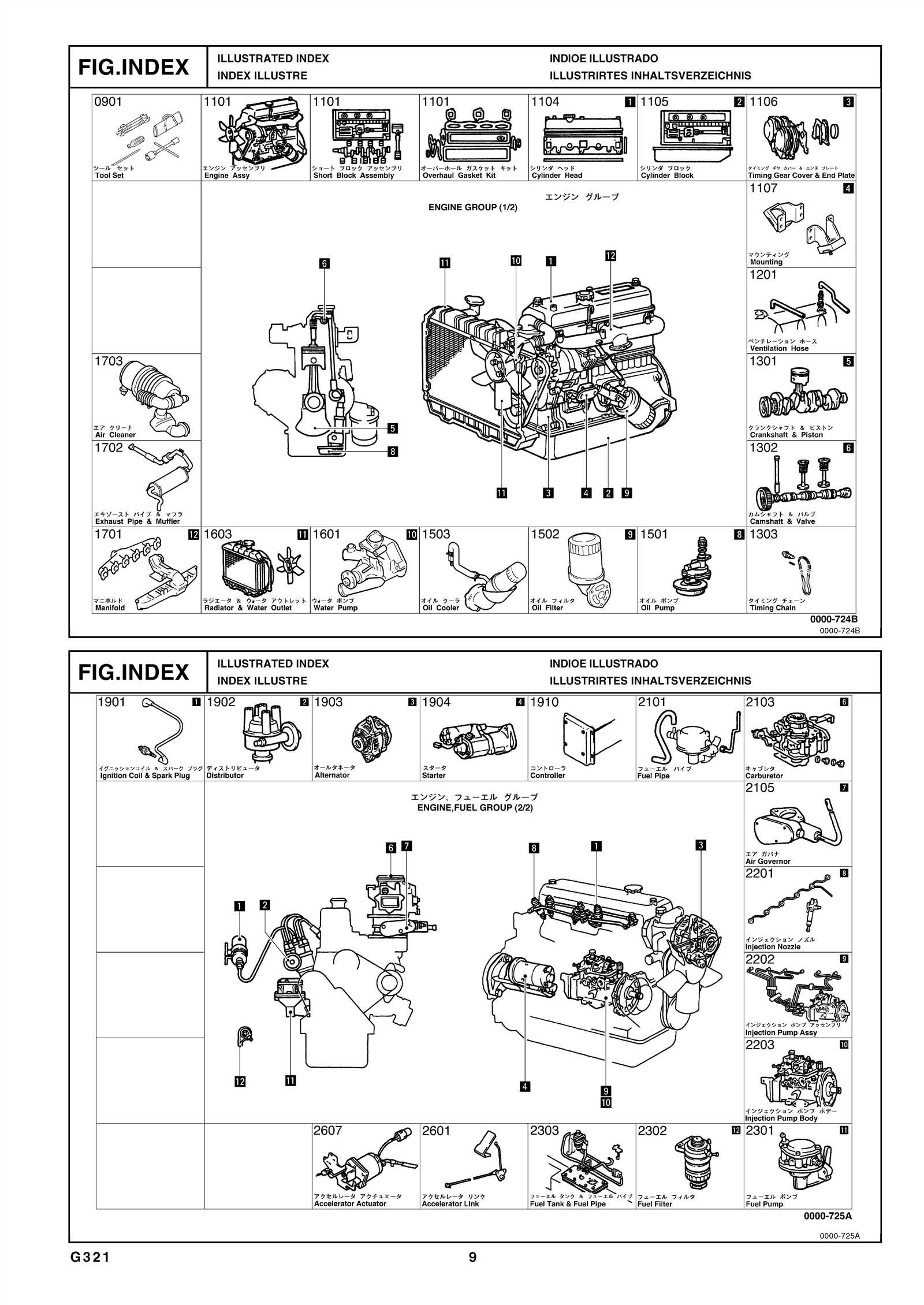 forklift diagram parts