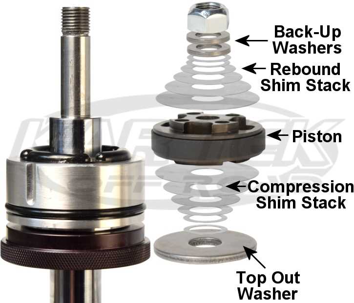 fox 2.0 shock parts diagram