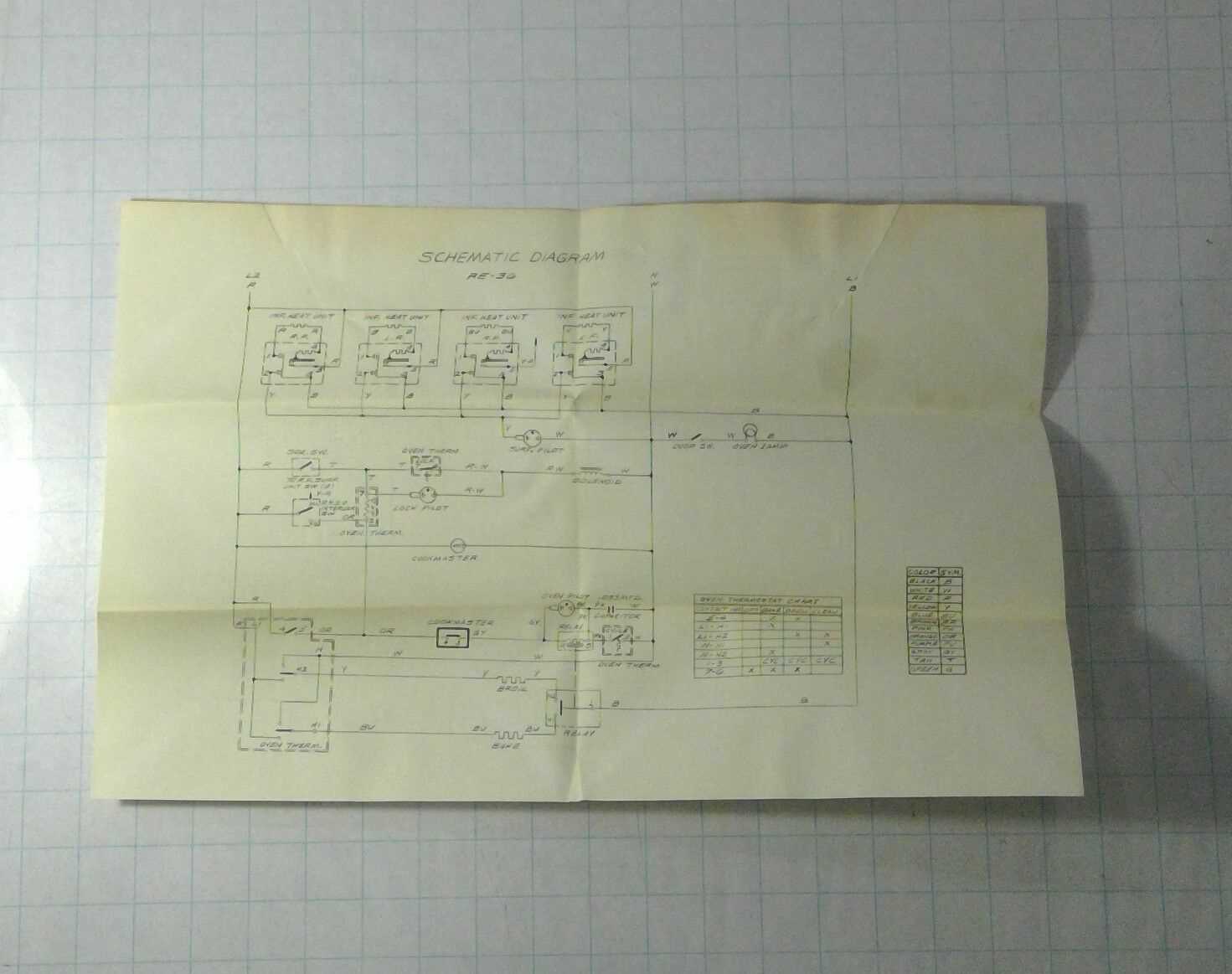 frigidaire stove parts diagram