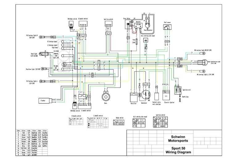 gator 50 s3 express parts diagram