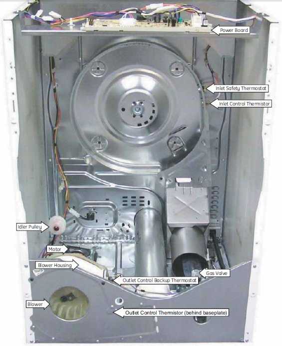 ge gas dryer parts diagram