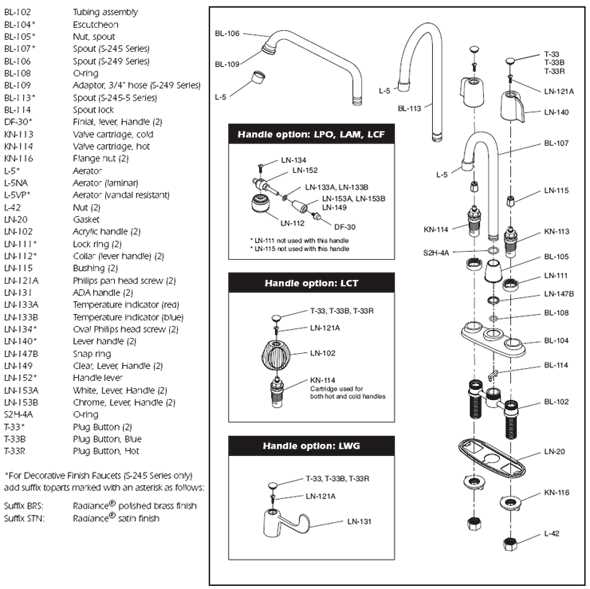 glacier bay faucet parts diagram