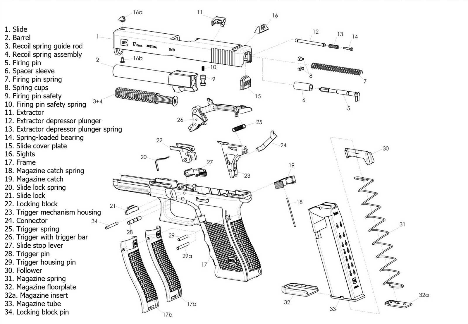 glock 17 parts diagram