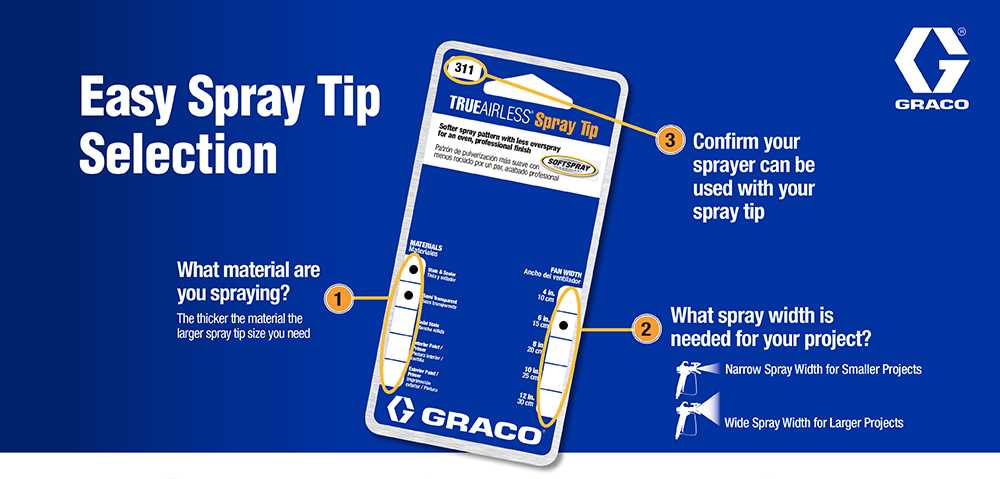 graco truecoat 360 parts diagram