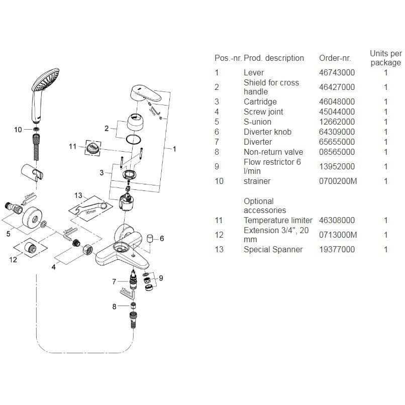 grohe bathroom faucet parts diagram