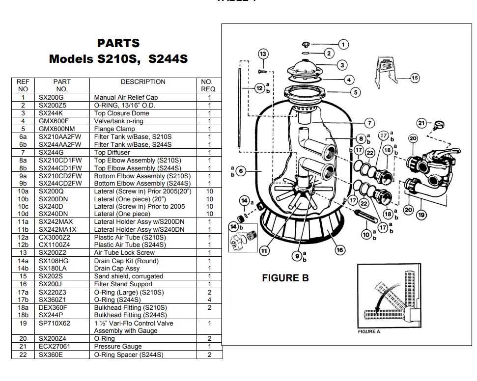 hayward pool sand filter parts diagram