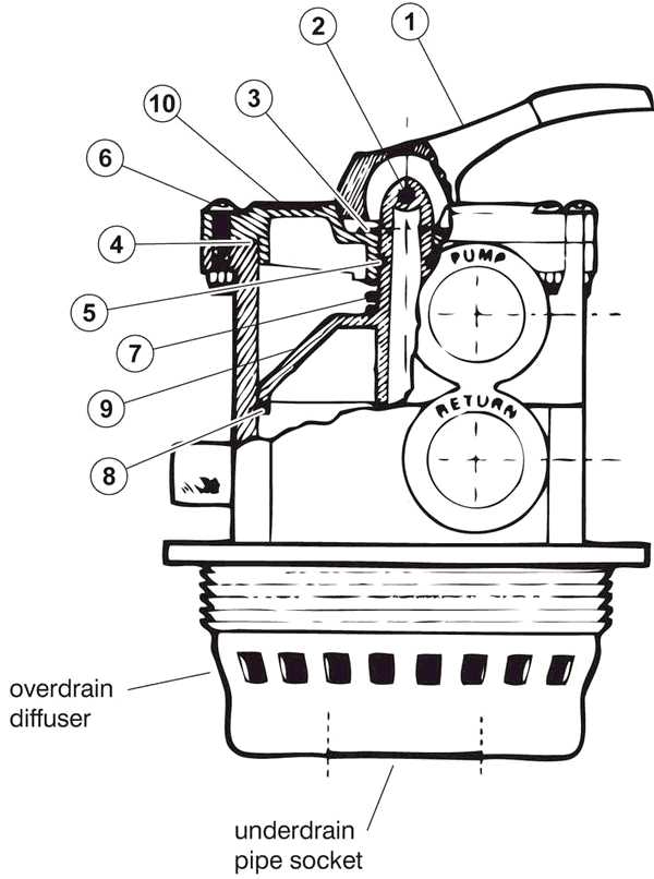 hayward s200 parts diagram