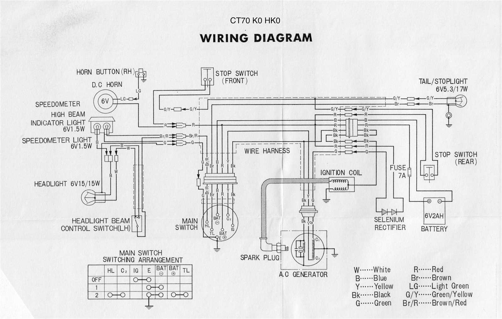 honda ct70 parts diagram
