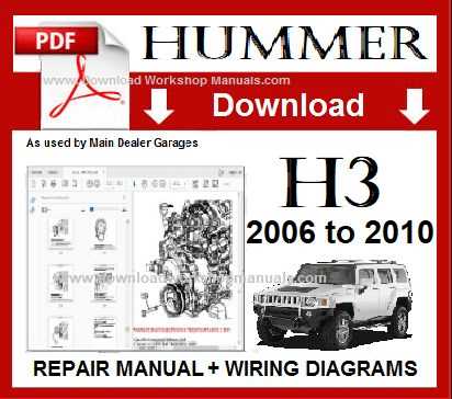 hummer h3 parts diagram