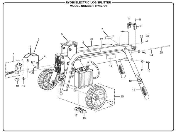 huskee log splitter parts diagram