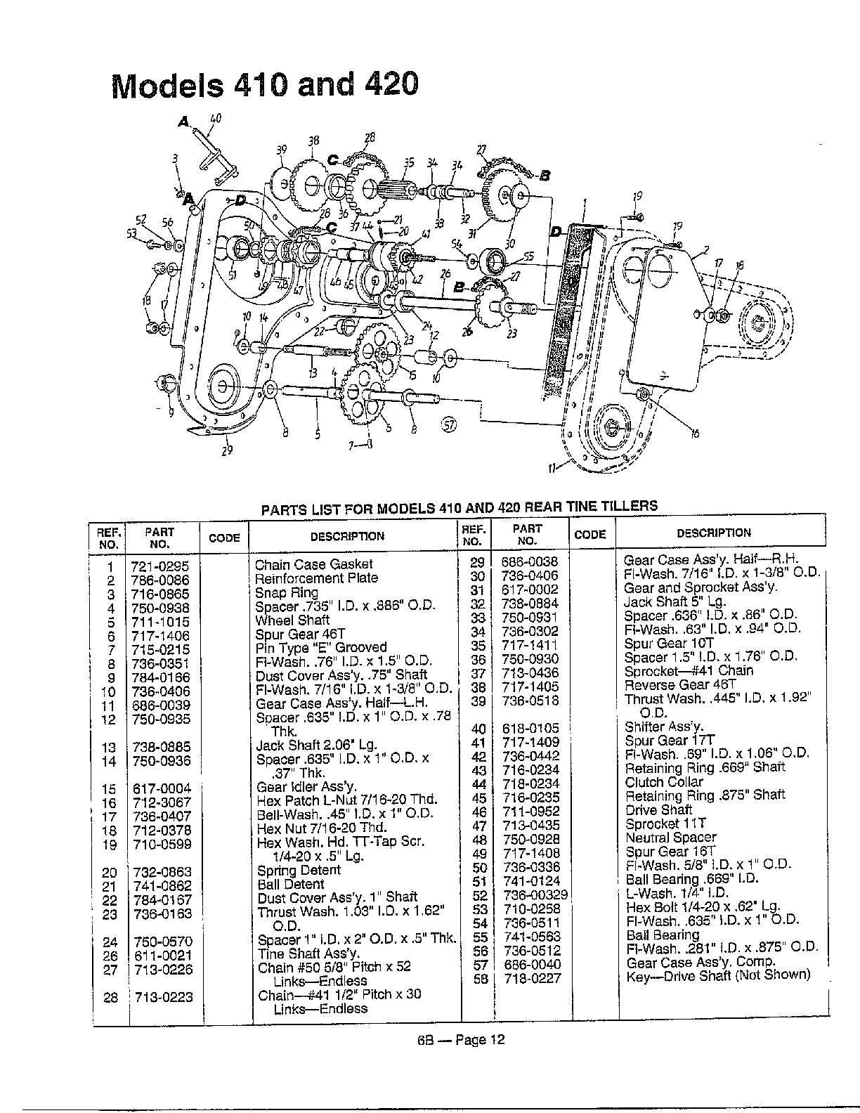 huskee rear tine tiller parts diagram