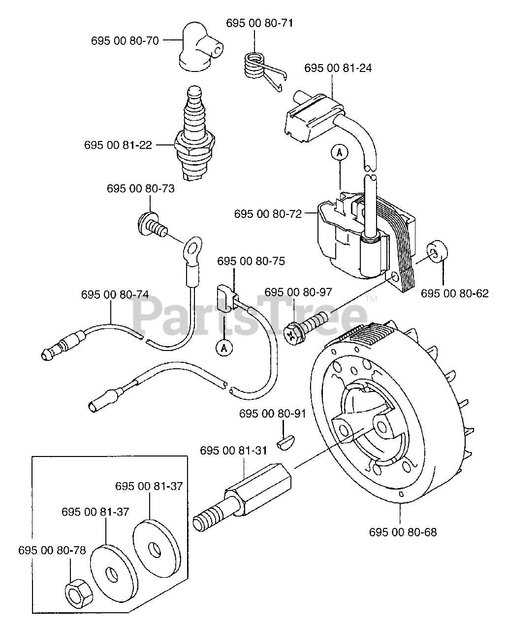 husqvarna 125b parts diagram