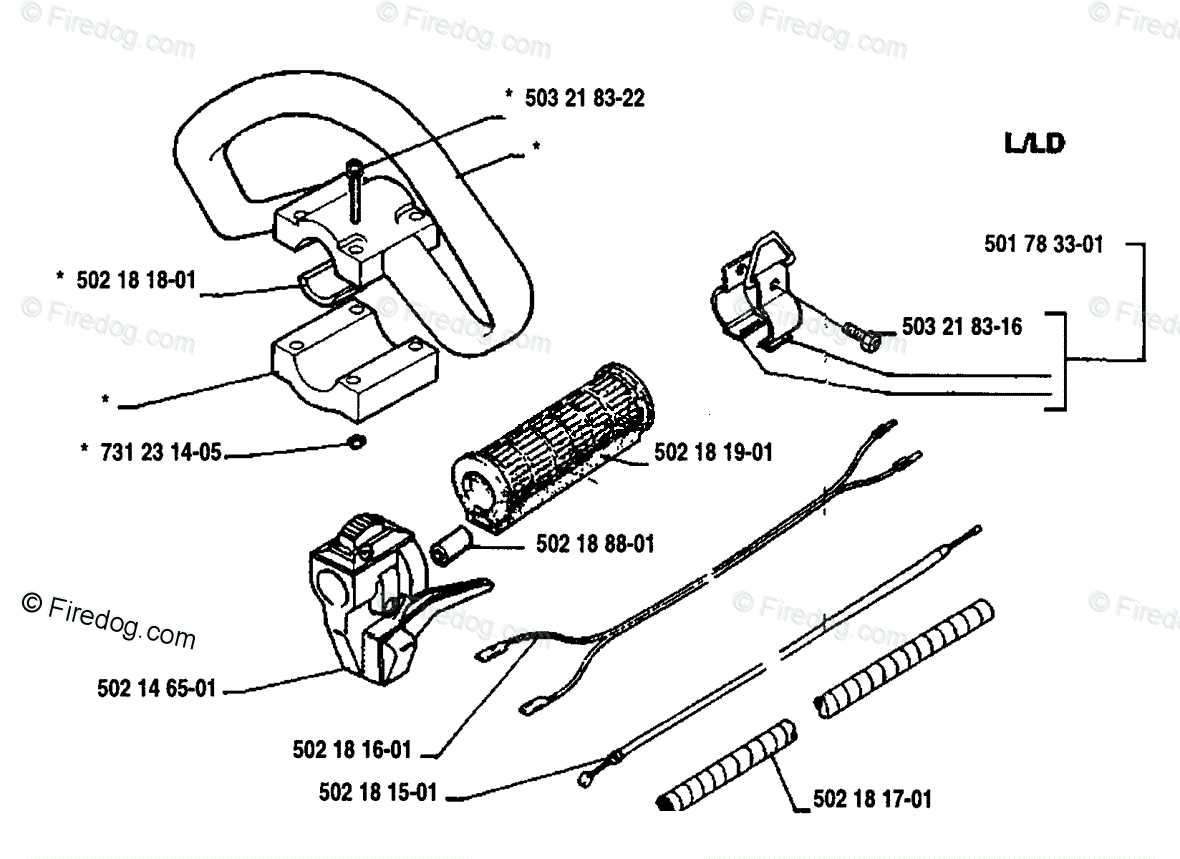 husqvarna 125l parts diagram