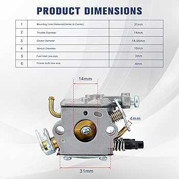 husqvarna 223l parts diagram