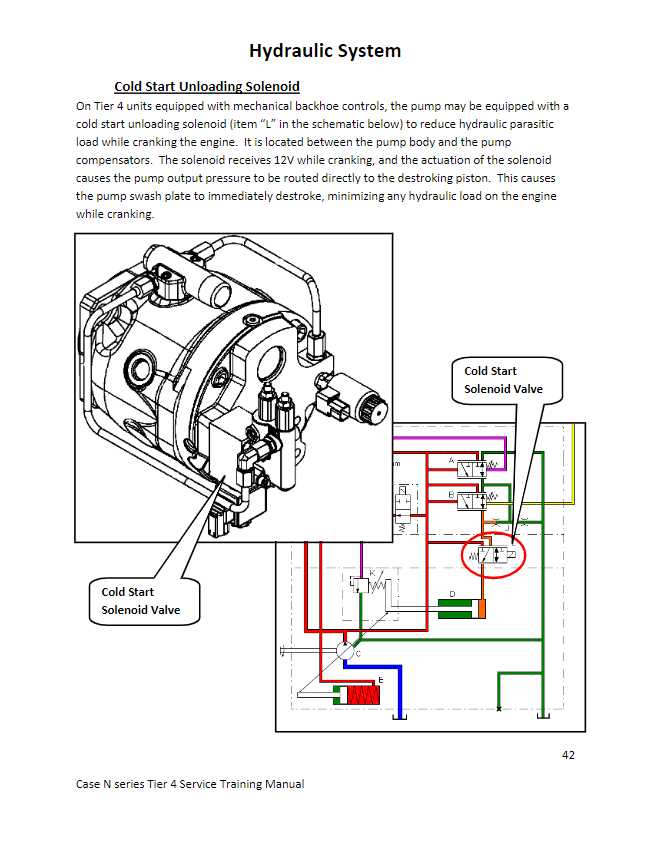 hydraulic case 580 backhoe parts diagram