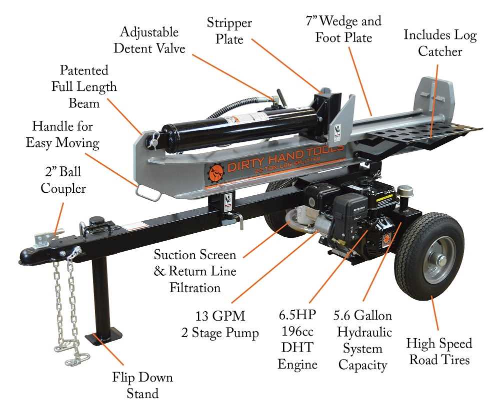 hydraulic log splitter parts diagram