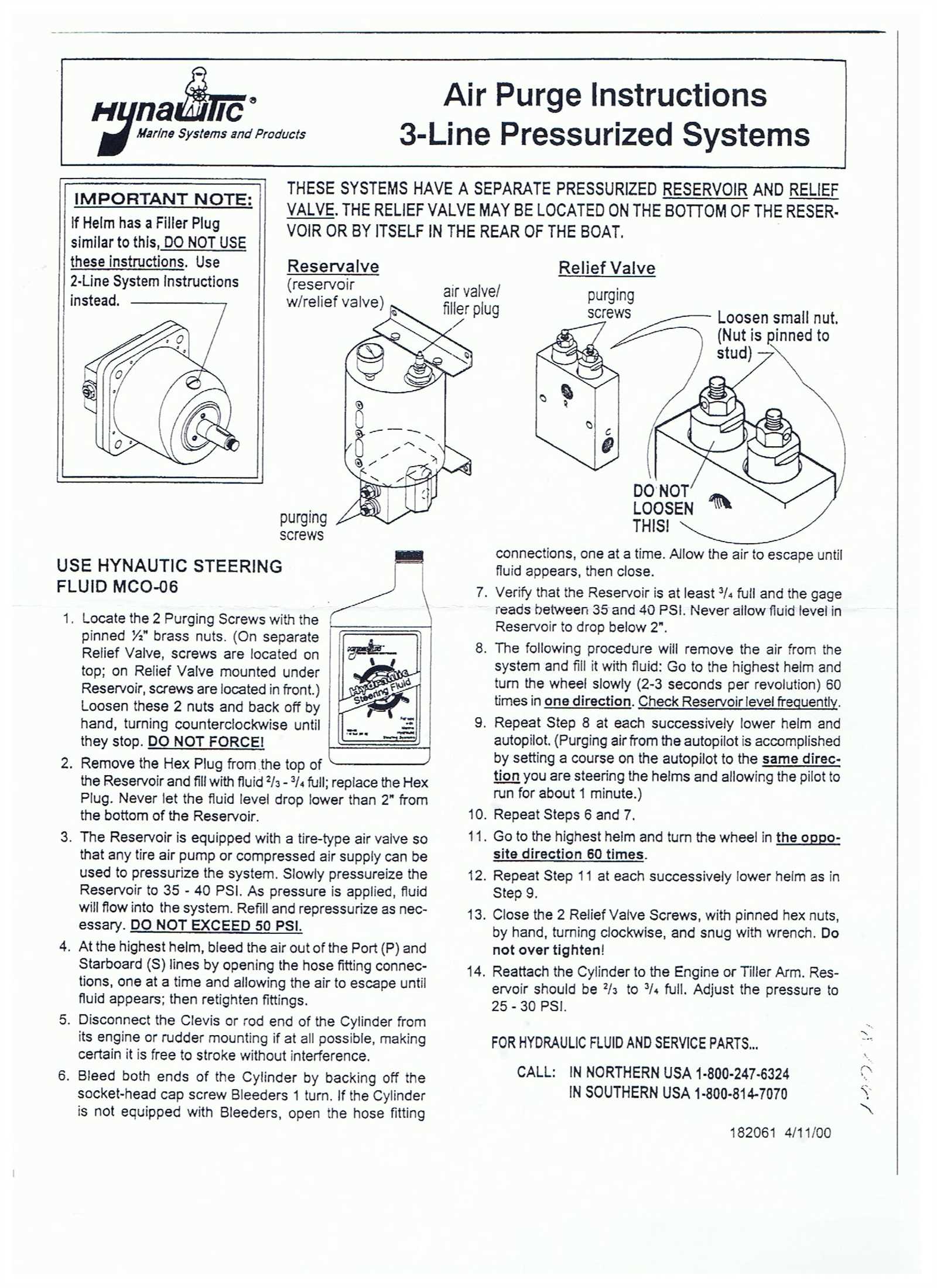 hynautic steering parts diagram