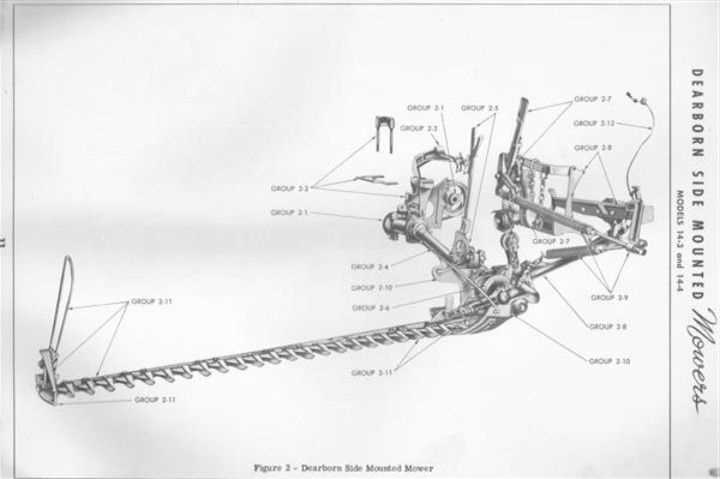 ih 100 sickle mower parts diagram