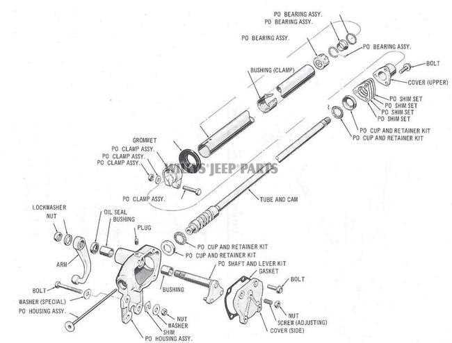 jeep steering parts diagram