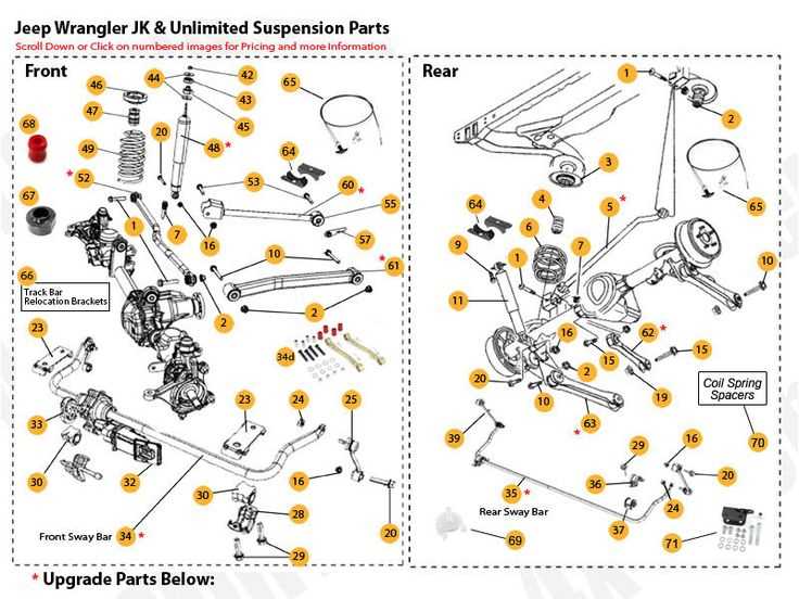 jeep wrangler jk steering parts diagram