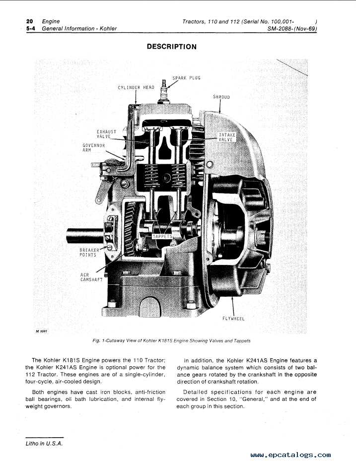 john deere 110 parts diagram