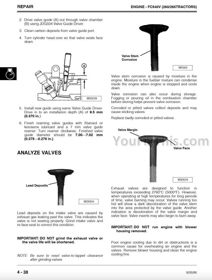 john deere 260 parts diagram