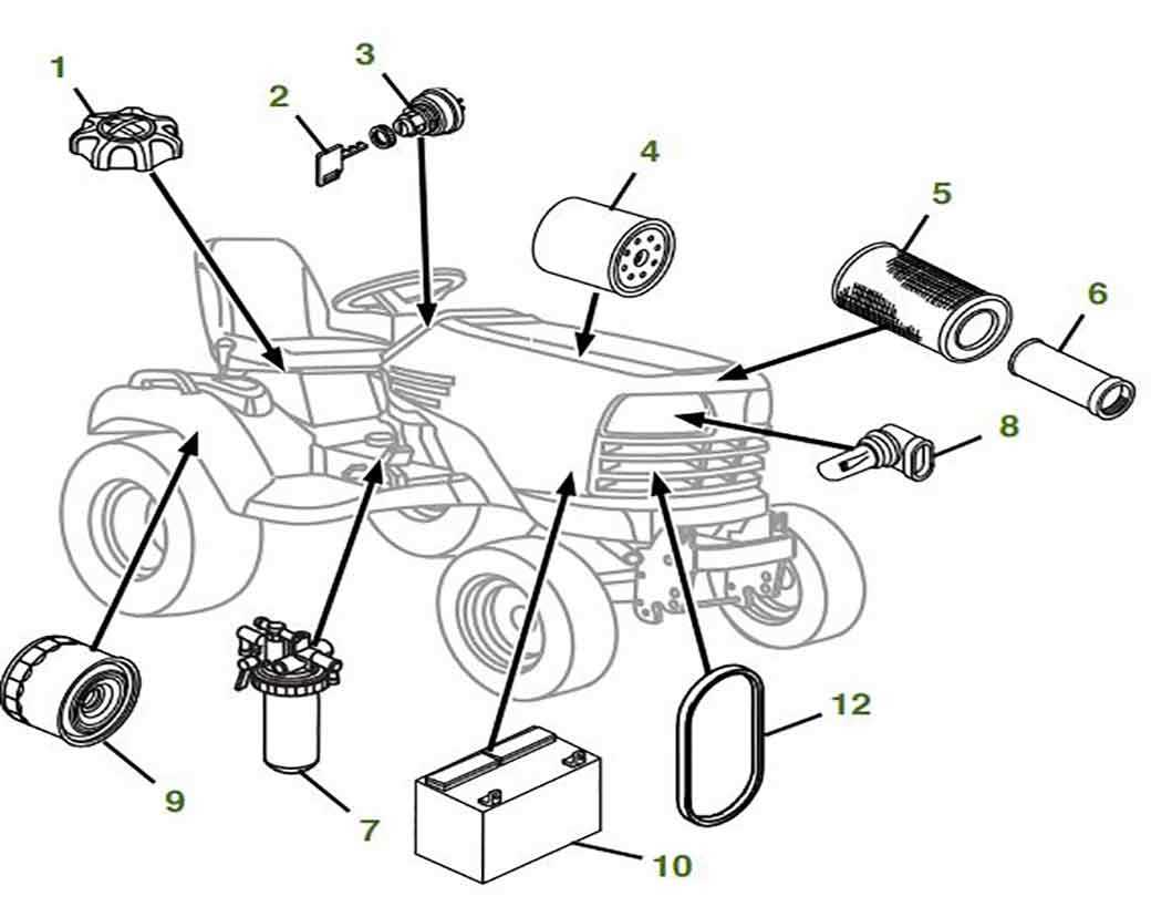 john deere d105 parts diagrams