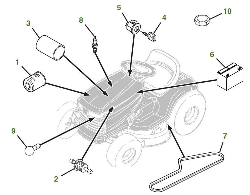 john deere freedom 42 mulching deck parts diagram