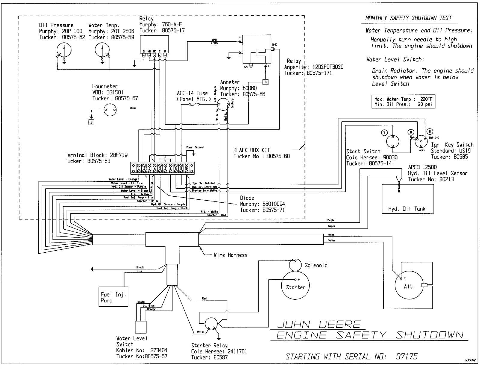 john deere gator 625i parts diagram