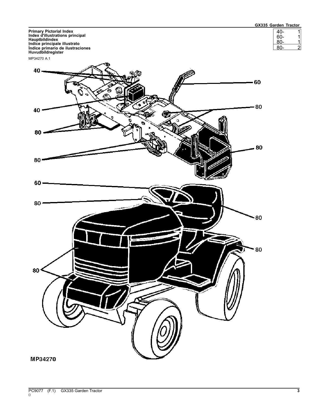 john deere gx335 parts diagram