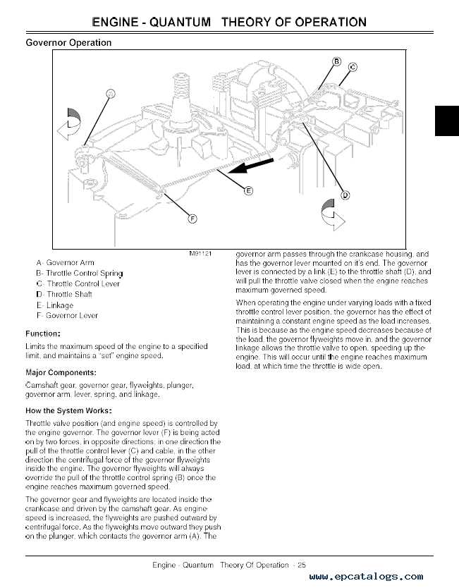 john deere js40 parts diagram