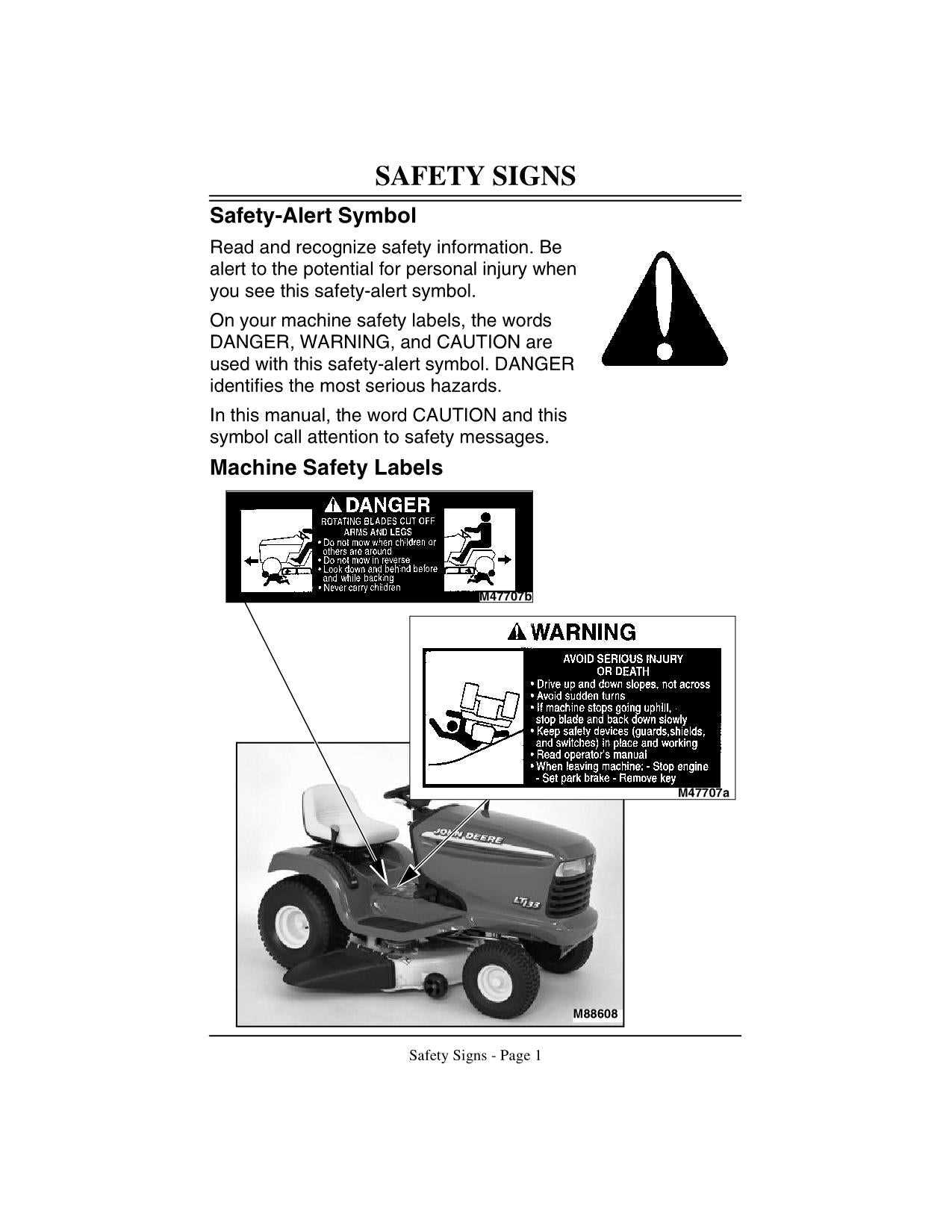 john deere lt166 parts diagram