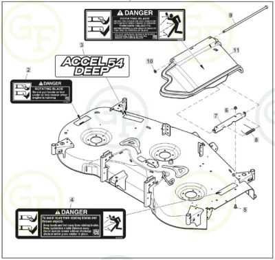 john deere x500 mower deck parts diagram