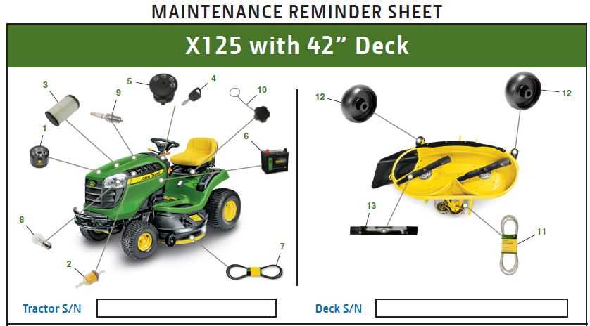 john deere z245 parts diagram