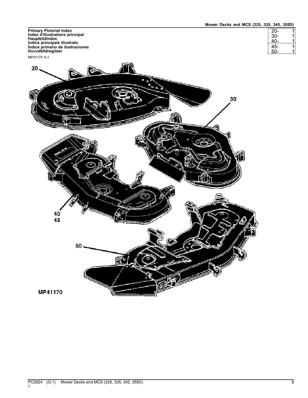 john deere z425 54 inch deck parts diagram