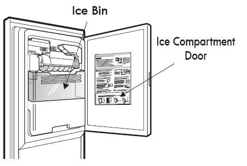 kenmore elite 795 parts diagram