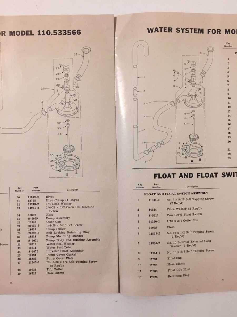 kenmore series 80 washer parts diagram