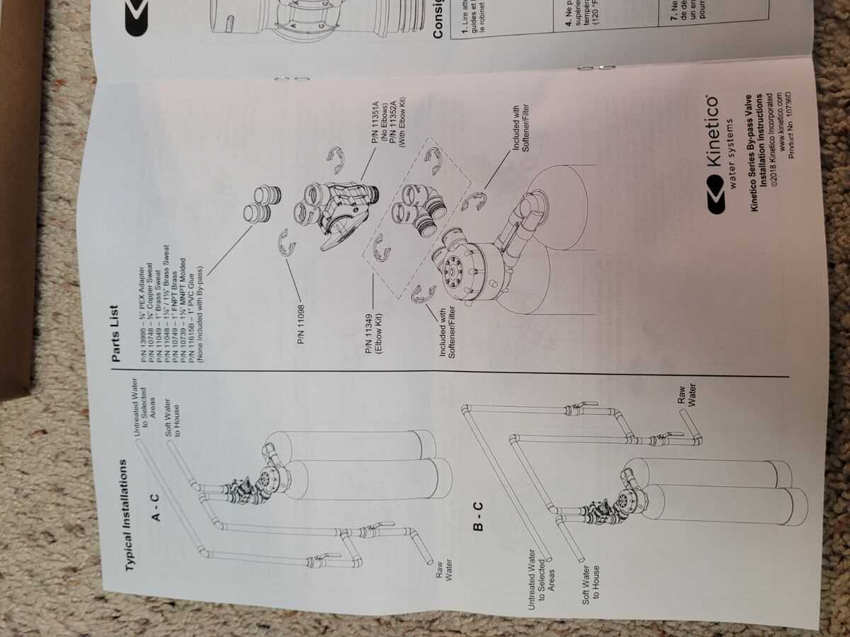 kinetico parts diagram