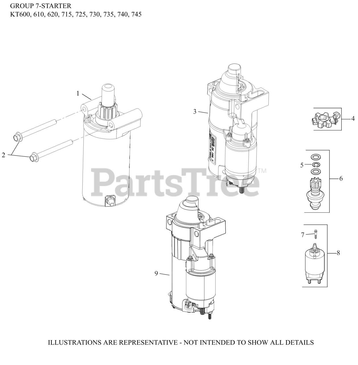 kohler starter parts diagram