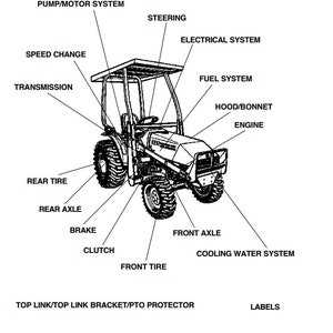 kubota b2320 parts diagram