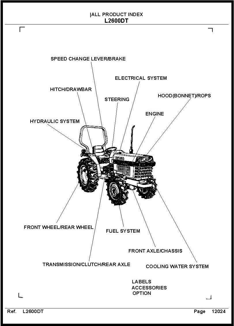 kubota b8200 parts diagram