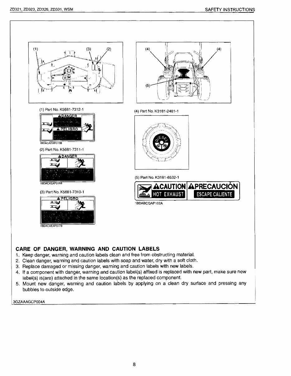 kubota zd321 parts diagram