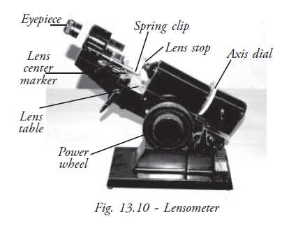 lensometer parts diagram