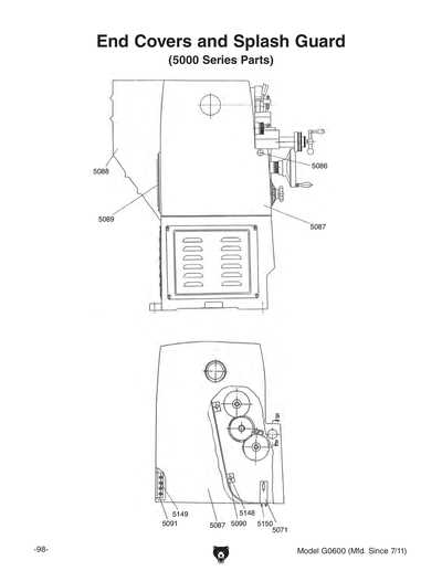 lincoln ac 225 welder parts diagram