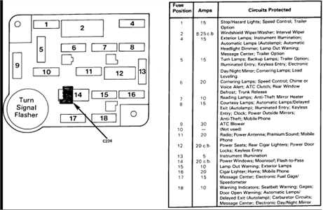 lincoln town car parts diagram