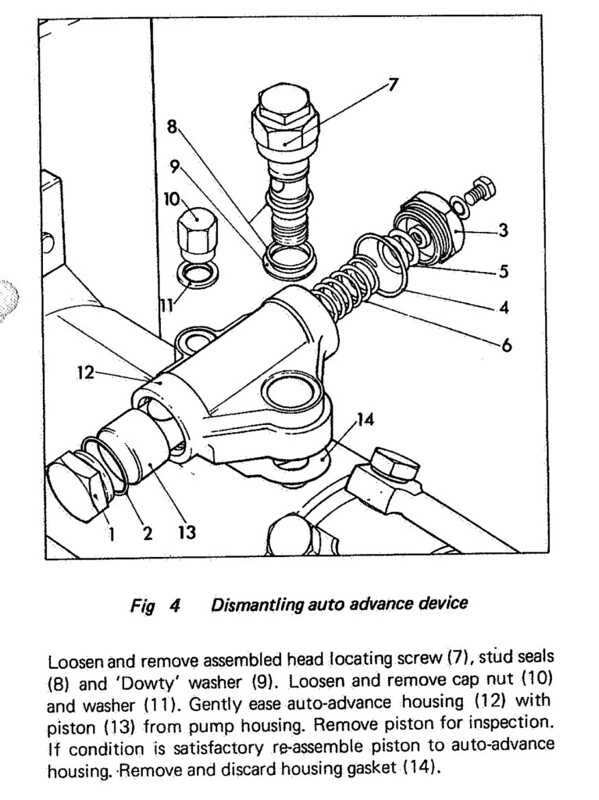 lucas cav injection pump parts diagram